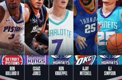 夏洛特黄蜂后场新星辛普森：下赛季能否取得突破？