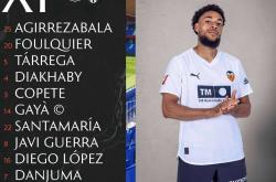 巴(bā)萨vs瓦倫(lún)西(xī)亚：拉什福德、巴(bā)尔德吉首发，萊(lái)万替补