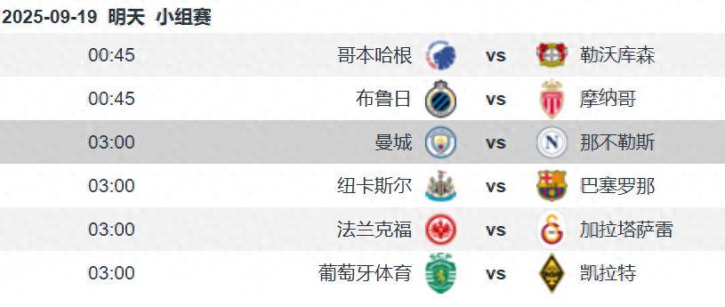 曼城vs那不勒斯前瞻：德布劳内面对旧主 曼城主场无惧那不勒斯