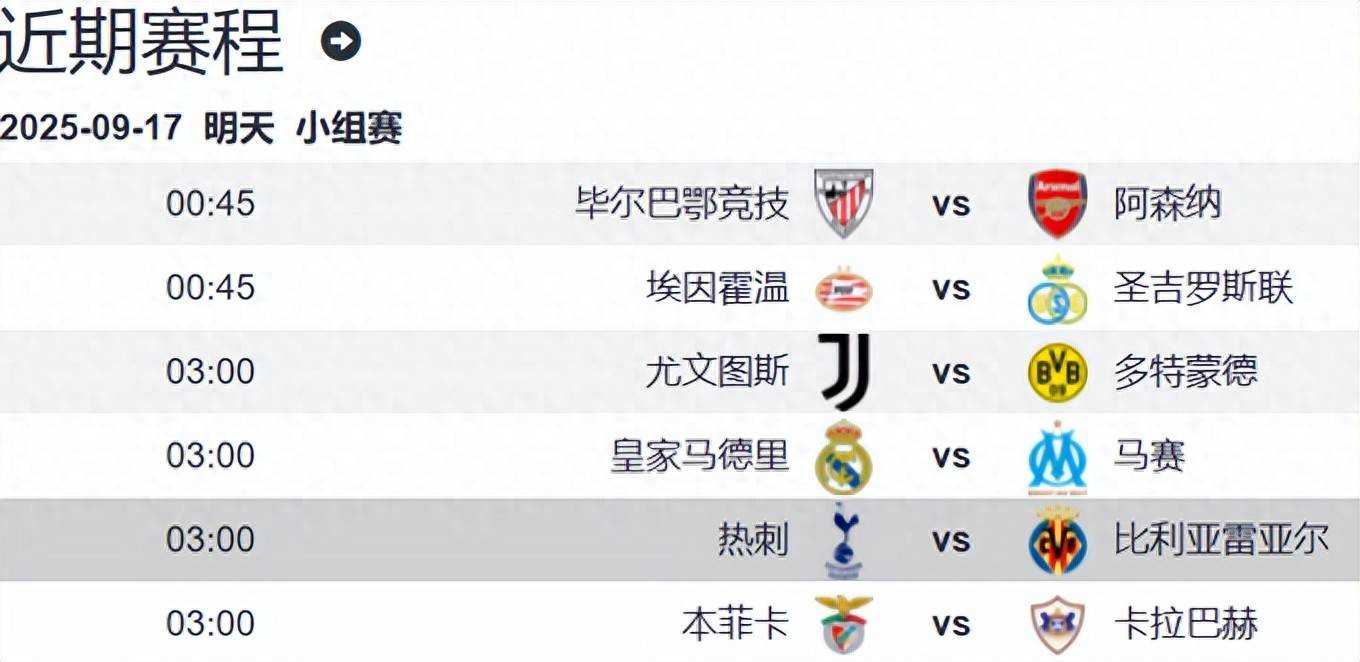 热刺vs比利亚雷亚尔前瞻:热刺攻守兼备 主场无惧黄潜