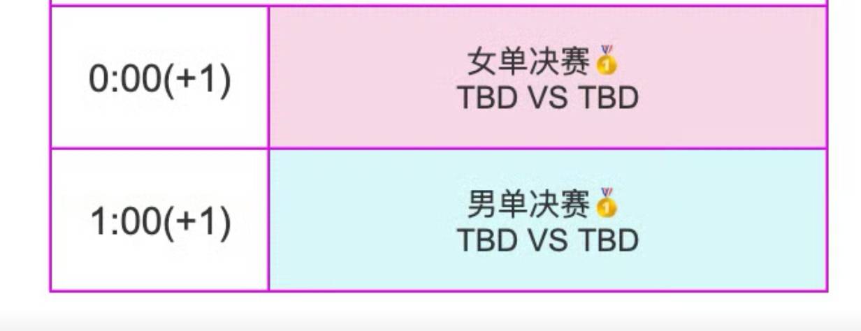 法兰克福冠军赛四强出炉,张本美和伊藤邱党松岛辉空冲冠,附赛程